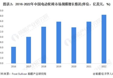 开云体育快讯：如何通过赔率波动分析市场趋势？