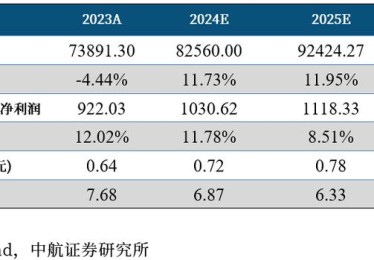 开云体育官网：开云体育真人百家乐大奖池奖金累积，快来赢取属于你的机会