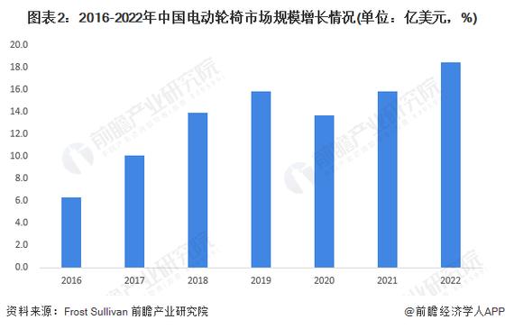 开云体育快讯：如何通过赔率波动分析市场趋势？