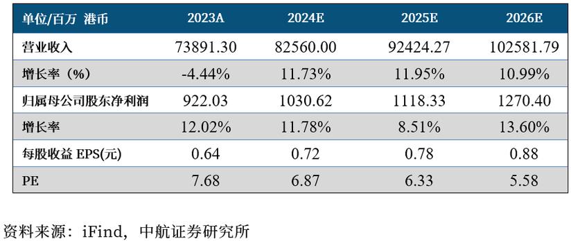 开云体育官网：开云体育真人百家乐大奖池奖金累积，快来赢取属于你的机会