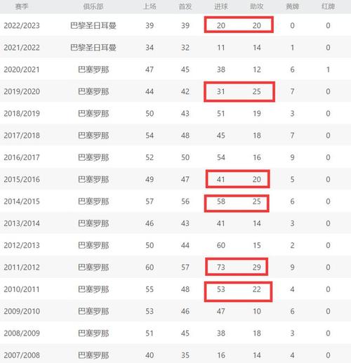 开云体育官网：如何提高在开云体育电子游戏中的中奖率？