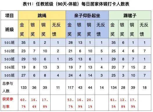 开云体育app：真人百家乐游戏中的最佳投注策略，开云体育专家解析