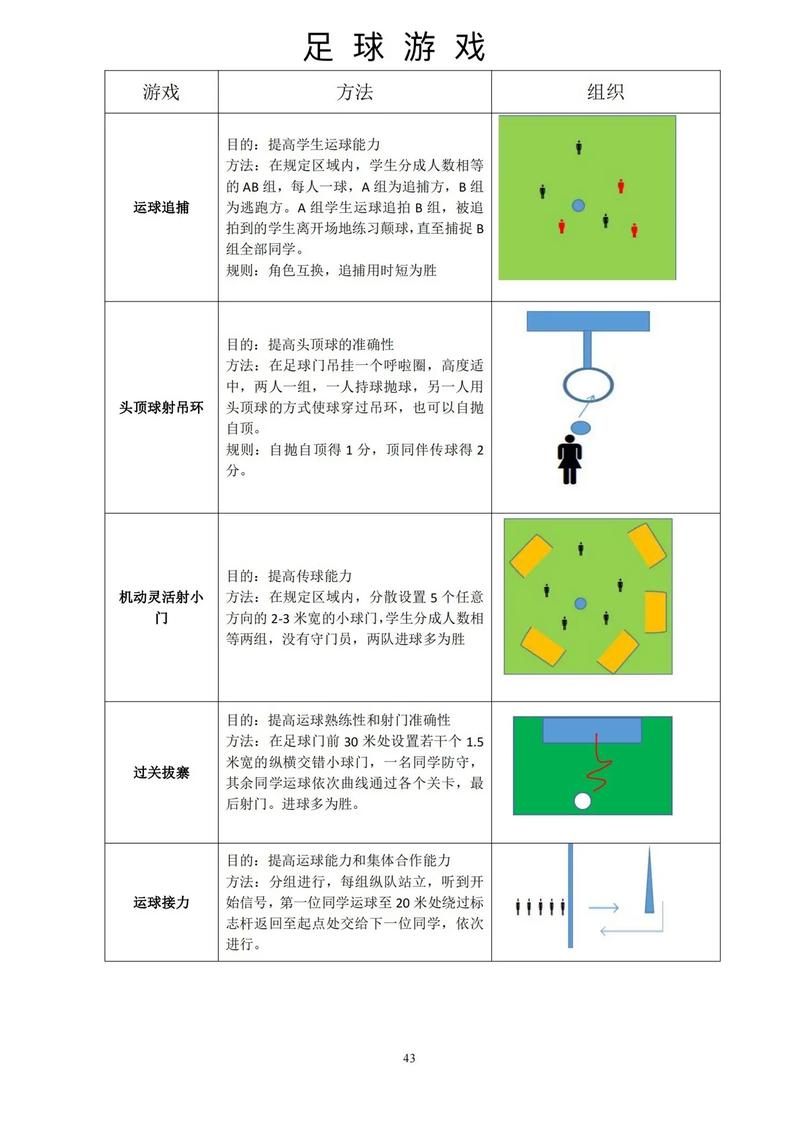 开云体育：PG电子游戏攻略，助您在游戏中获得更多回报