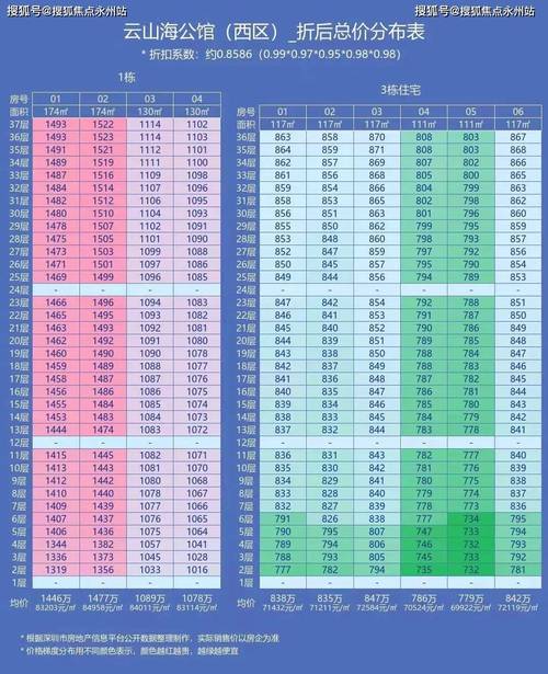 开云体育官网：真人百家乐限时高赔率，开云体育带你赢大奖