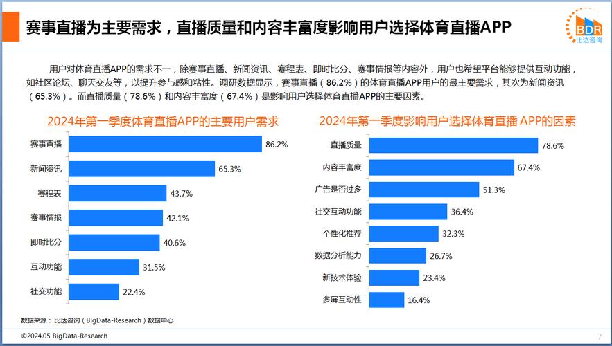 开云体育app：开云体育真人百家乐直播间火热上线，真实互动体验