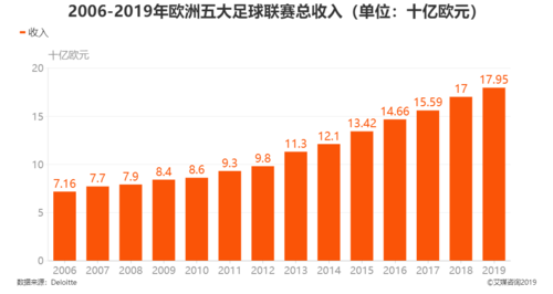 葡超球队的技战术演变，开云体育官网解析现代足球的变化趋势